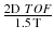 
$$ \frac{2\mathrm{D}\ TOF}{1.5\kern0.1em \mathrm{T}} $$
