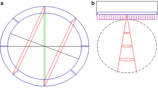 A328756_1_En_15_Fig4_HTML.gif