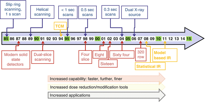 A328756_1_En_2_Fig12_HTML.gif