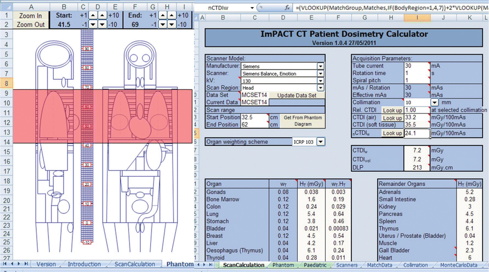 Radiation Safety and CT Dosimetry in PET/CT Imaging | Radiology Key