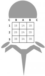 Clinical Correlations to Specific Phenotypes and Measurements With ...